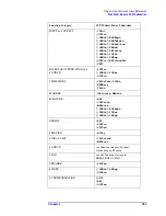 Preview for 187 page of Agilent Technologies E7401A Programmer'S Manual