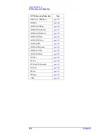 Preview for 192 page of Agilent Technologies E7401A Programmer'S Manual