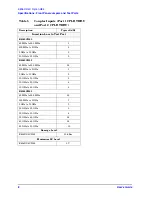 Preview for 14 page of Agilent Technologies E8362 User Manual