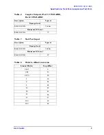 Preview for 15 page of Agilent Technologies E8362 User Manual