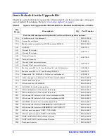 Preview for 4 page of Agilent Technologies E8362A PNA Series Installation Notes