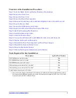 Preview for 7 page of Agilent Technologies E8362A PNA Series Installation Notes