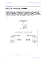 Preview for 36 page of Agilent Technologies E8362A Service Manual