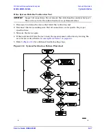 Preview for 55 page of Agilent Technologies E8362A Service Manual