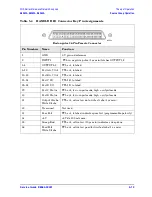 Preview for 151 page of Agilent Technologies E8362A Service Manual