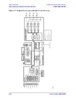 Preview for 162 page of Agilent Technologies E8362A Service Manual