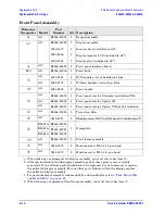 Preview for 178 page of Agilent Technologies E8362A Service Manual