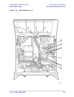 Preview for 251 page of Agilent Technologies E8362A Service Manual