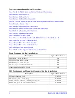 Preview for 8 page of Agilent Technologies E8362B Installation Note