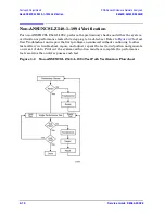 Preview for 42 page of Agilent Technologies E8362B Service Manual