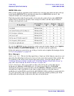 Preview for 112 page of Agilent Technologies E8362B Service Manual