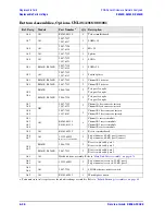 Preview for 240 page of Agilent Technologies E8362B Service Manual