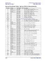 Preview for 246 page of Agilent Technologies E8362B Service Manual