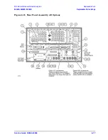 Preview for 261 page of Agilent Technologies E8362B Service Manual