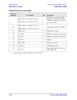 Preview for 262 page of Agilent Technologies E8362B Service Manual