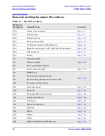 Preview for 272 page of Agilent Technologies E8362B Service Manual