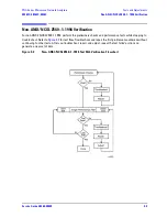 Preview for 41 page of Agilent Technologies E8362C Service Manual