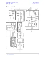 Preview for 143 page of Agilent Technologies E8362C Service Manual