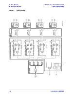 Preview for 158 page of Agilent Technologies E8362C Service Manual