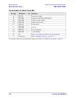 Preview for 184 page of Agilent Technologies E8362C Service Manual