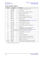 Preview for 248 page of Agilent Technologies E8362C Service Manual