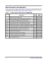 Preview for 4 page of Agilent Technologies E8801-60103 Installation Note