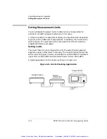 Preview for 89 page of Agilent Technologies EPM-P Series Programming Manual