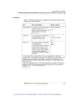 Preview for 158 page of Agilent Technologies EPM-P Series Programming Manual