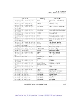 Preview for 479 page of Agilent Technologies EPM-P Series Programming Manual