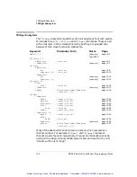 Preview for 518 page of Agilent Technologies EPM-P Series Programming Manual