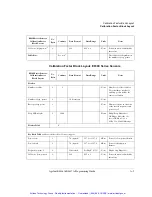 Preview for 619 page of Agilent Technologies EPM-P Series Programming Manual