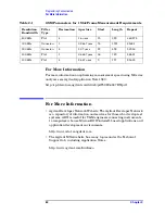 Preview for 84 page of Agilent Technologies EXA N9010A Programmer'S Manual