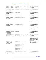 Preview for 98 page of Agilent Technologies EXA N9010A Programmer'S Manual