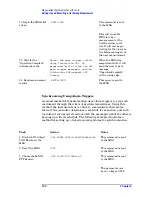 Preview for 100 page of Agilent Technologies EXA N9010A Programmer'S Manual