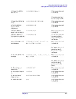 Preview for 101 page of Agilent Technologies EXA N9010A Programmer'S Manual