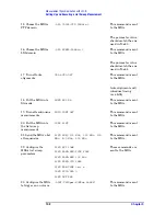 Preview for 102 page of Agilent Technologies EXA N9010A Programmer'S Manual