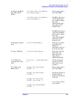 Preview for 103 page of Agilent Technologies EXA N9010A Programmer'S Manual