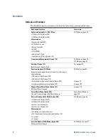 Preview for 8 page of Agilent Technologies FieldFox N9912A User Manual