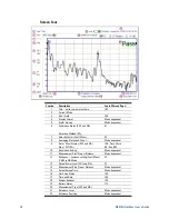 Preview for 18 page of Agilent Technologies FieldFox N9912A User Manual