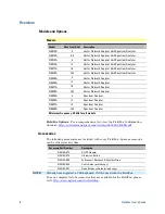 Preview for 8 page of Agilent Technologies FieldFox N9913A User Manual