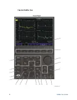 Preview for 14 page of Agilent Technologies FieldFox N9913A User Manual