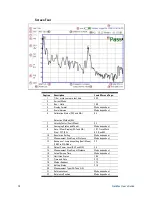 Preview for 18 page of Agilent Technologies FieldFox N9913A User Manual