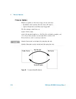 Preview for 224 page of Agilent Technologies G1367A Reference Manual