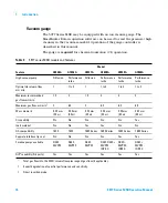 Preview for 14 page of Agilent Technologies G7035A Operation Manual