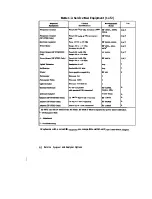 Preview for 28 page of Agilent Technologies HP 8719D Service Manual