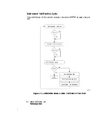 Preview for 37 page of Agilent Technologies HP 8719D Service Manual