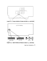 Preview for 202 page of Agilent Technologies HP 8719D Service Manual