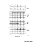 Preview for 249 page of Agilent Technologies HP 8719D Service Manual