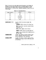 Preview for 264 page of Agilent Technologies HP 8719D Service Manual