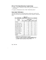 Preview for 319 page of Agilent Technologies HP 8719D Service Manual